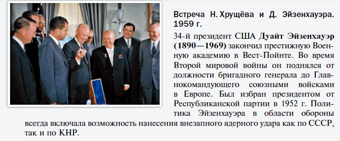 Встреча Н. Хрущёва и Д. Эйзенхауэра. 1959 г.