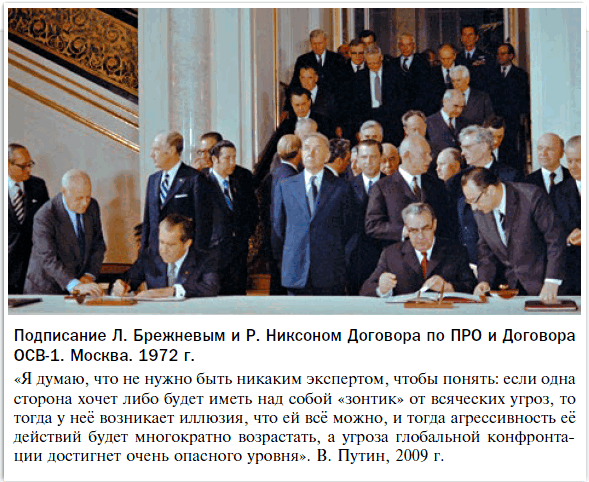 Подписание Л. Брежневым и Р. Никсоном Договора по ПРО и Договора ОСВ-1. Москва. 1972 г